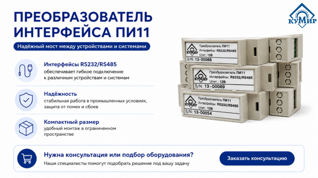 Преобразователь интерйфейсов ПИ11
