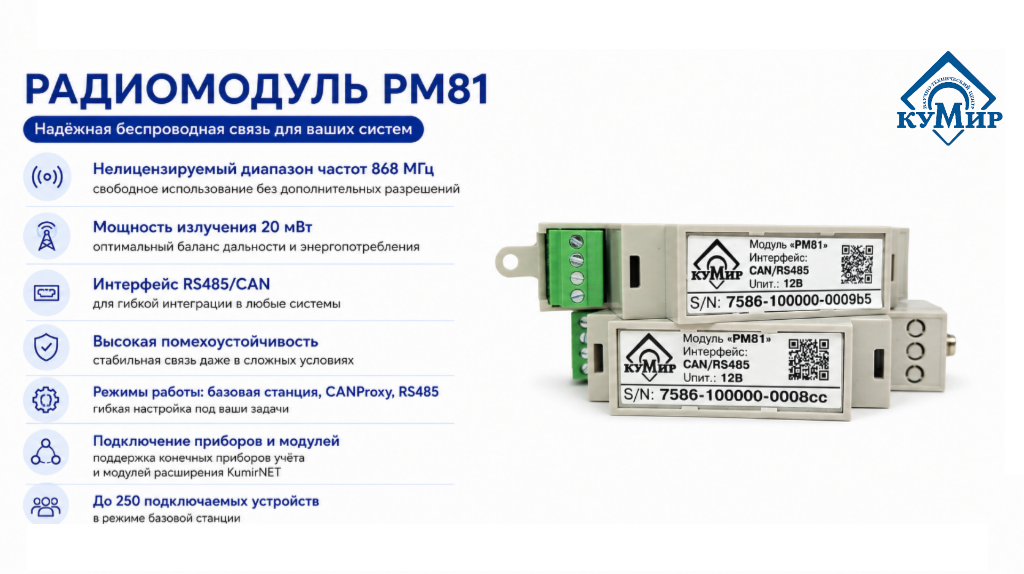Радиомодуль РМ81